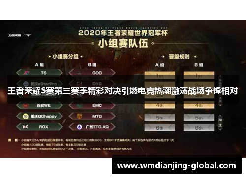 王者荣耀S赛第三赛季精彩对决引燃电竞热潮激荡战场争锋相对